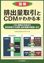 地球環境ビジネス ’９２/産学社/エコビジネスネットワ-ク（単行本） 51pKwylSsdL._AC_SY200_QL15_.jpg